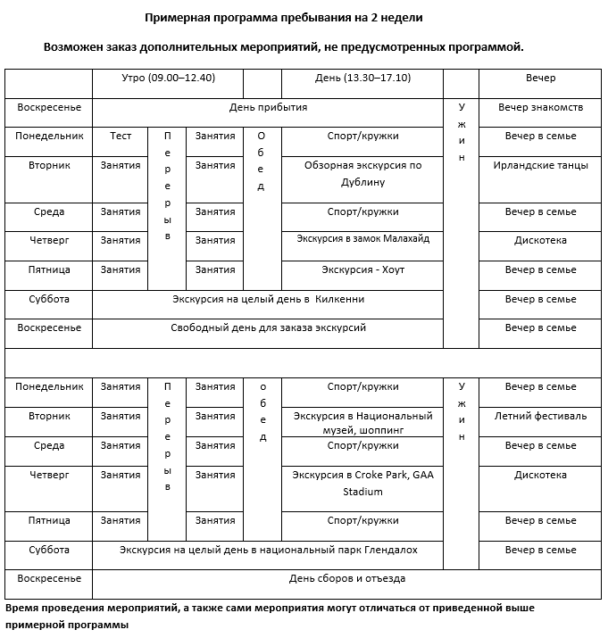 Примерное расписание учебных занятий в школе Sutton Park School